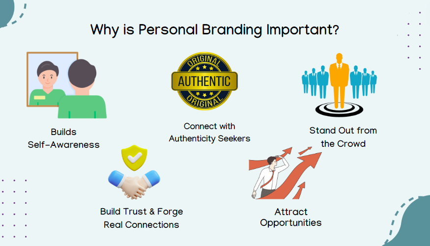 Why Personal Branding is Important