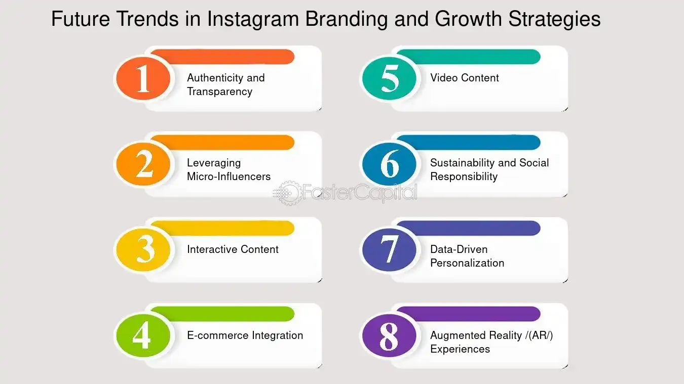 personal branding on instagram