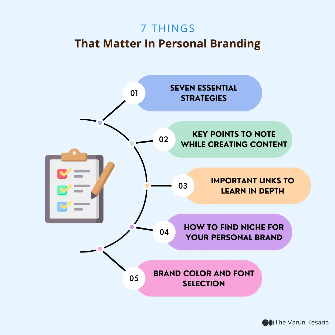 The Role of Personal Branding Tools in Growing Your Online Presence