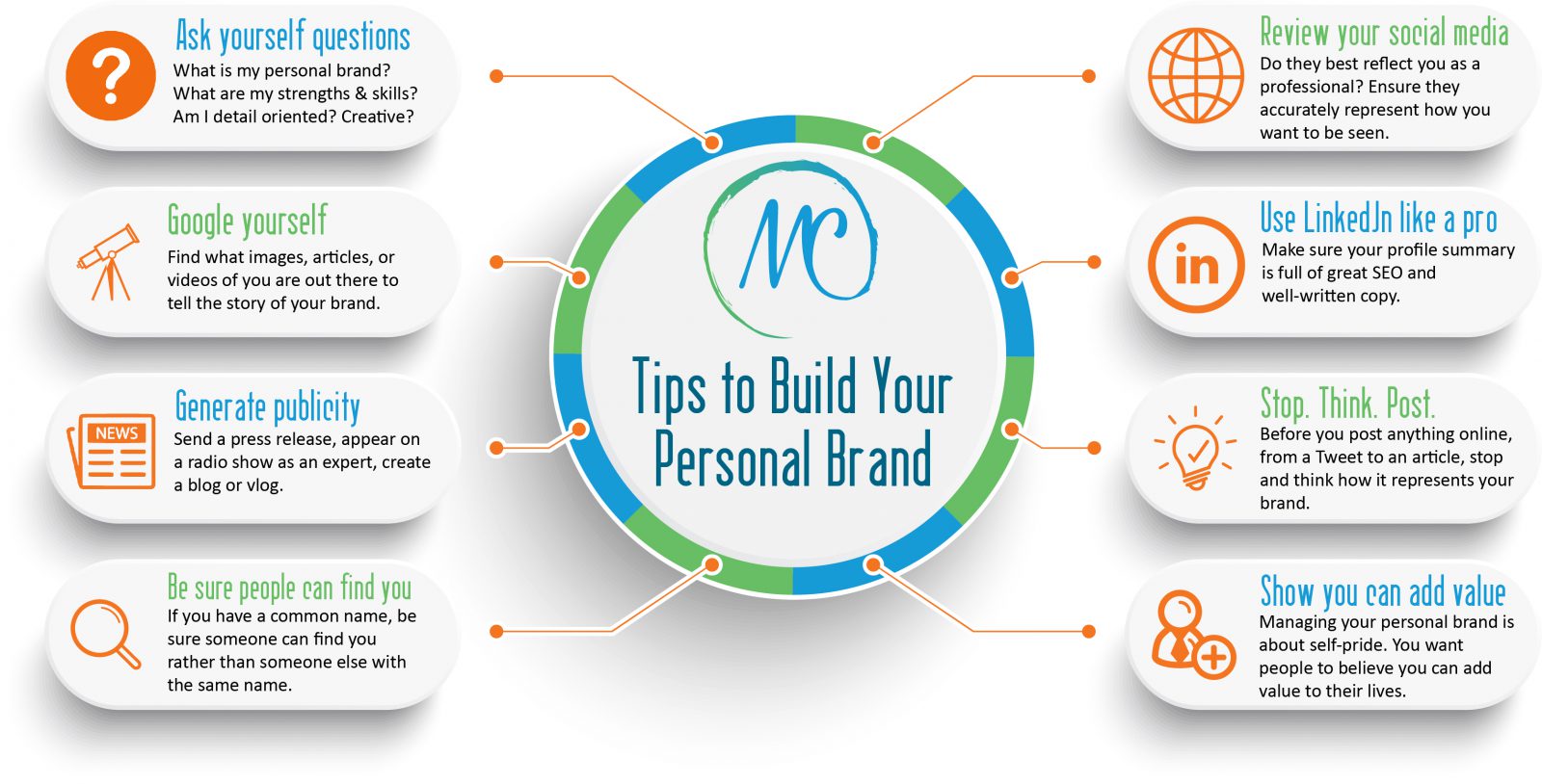 How to Build Personal Branding