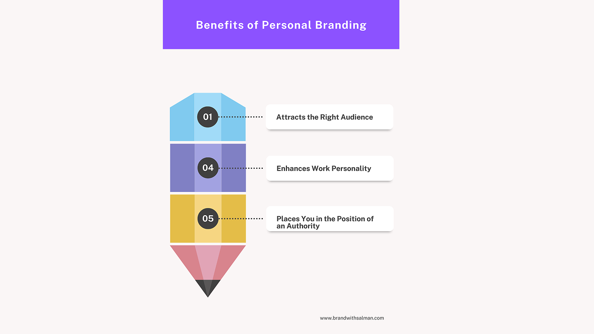 Benefits of Personal Branding