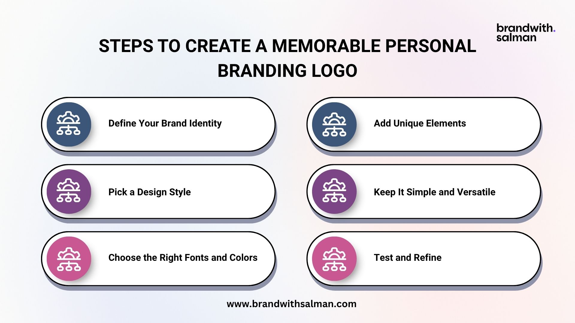 Steps to Create a Memorable Personal Branding Logo