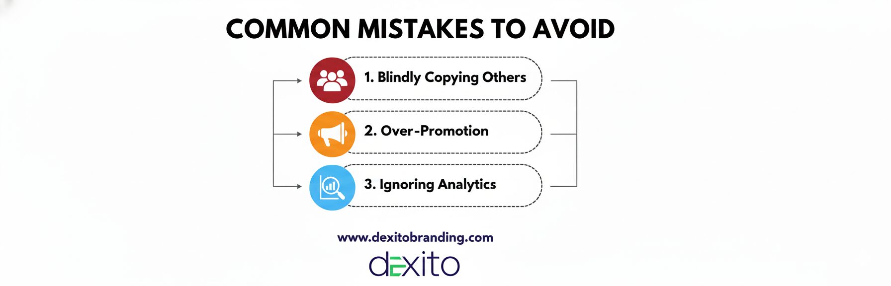 Common Mistakes to Avoid