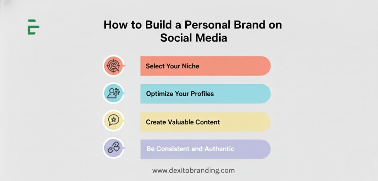 How to Build a Personal Brand on Social Media