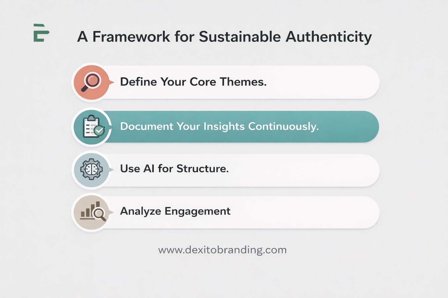 A Framework for Sustainable Authenticity